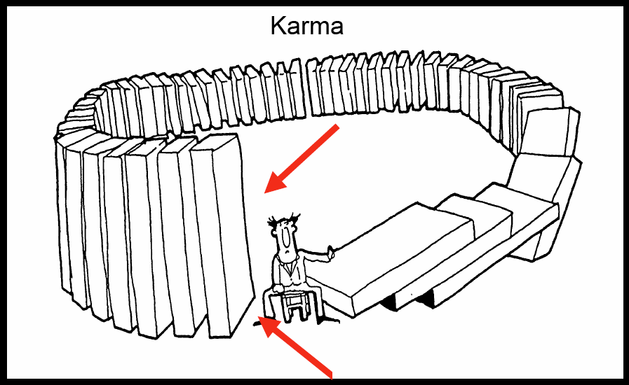 karma buddhism