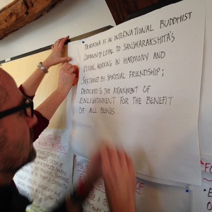 Testing the final wording of the vision statement
