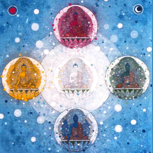 Theme for Autumn Term 5 Buddha Mandala