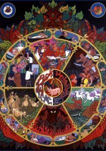 Wheel of Life poster